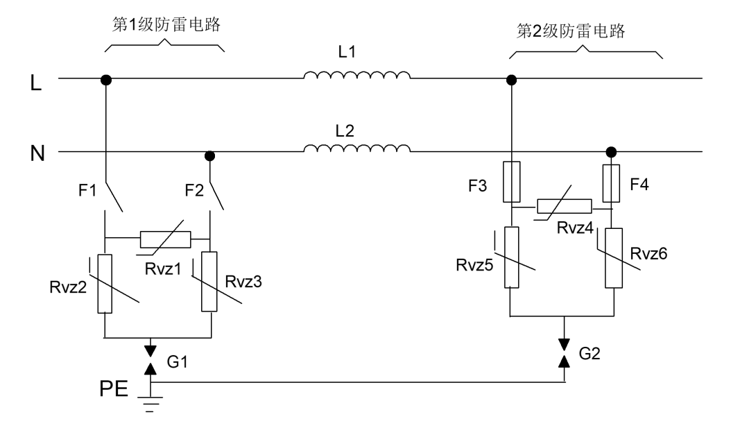 可能抵达标称放电电流5kA的打算目标IM体育官网app下载手机端：