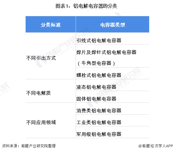 2017-20IM体育官方网站：19年