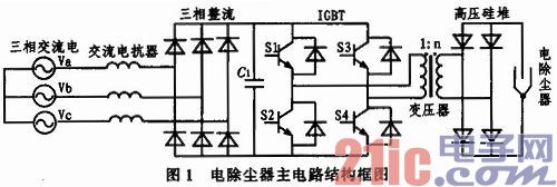 IM体育app官方网站登录入口：事迹缘由如图7所示